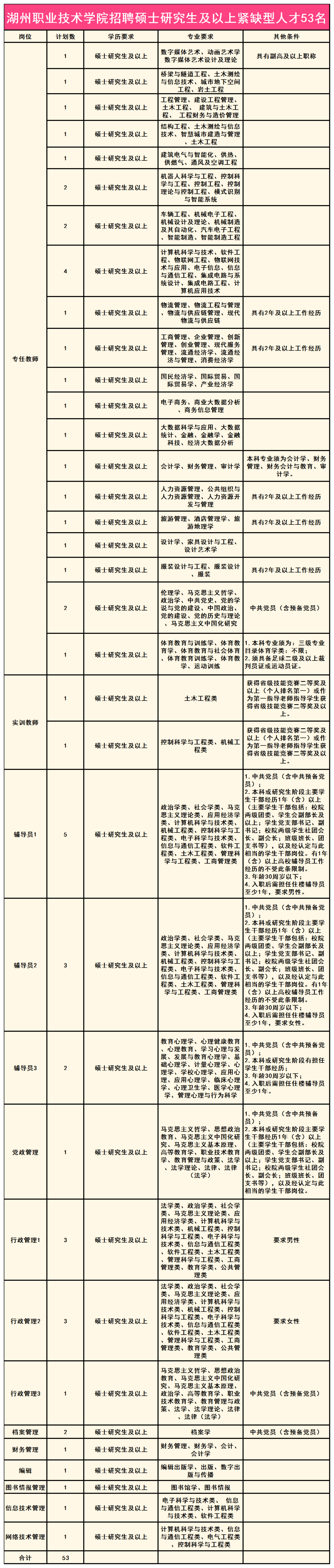 工作簿1.png 图片